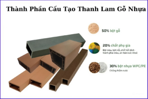Thanh lam hộp ngoài trời 50x50x2900mm Cấu tạo của thanh lam trụ ngoài trời